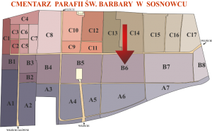 Brak mapy sektorowej