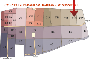 Brak mapy sektorowej