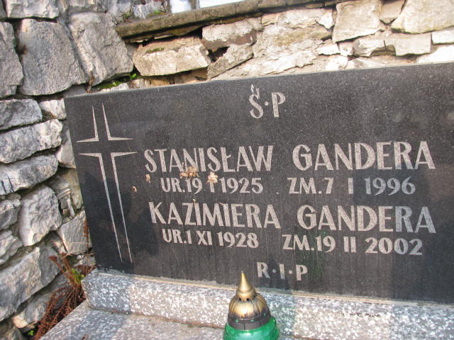 Stanisław Gandera 1925 Sosnowiec św. Barbary - Grobonet - Wyszukiwarka osób pochowanych