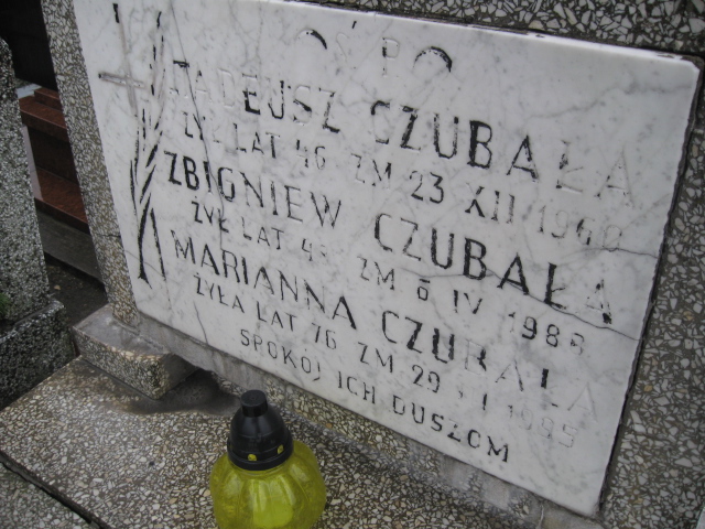 Tadeusz Czubała Sosnowiec św. Barbary - Grobonet - Wyszukiwarka osób pochowanych