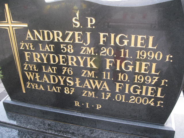 Andrzej Figiel Sosnowiec św. Barbary - Grobonet - Wyszukiwarka osób pochowanych