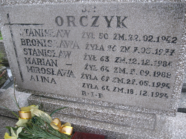 Marian Orczyk Sosnowiec św. Barbary - Grobonet - Wyszukiwarka osób pochowanych