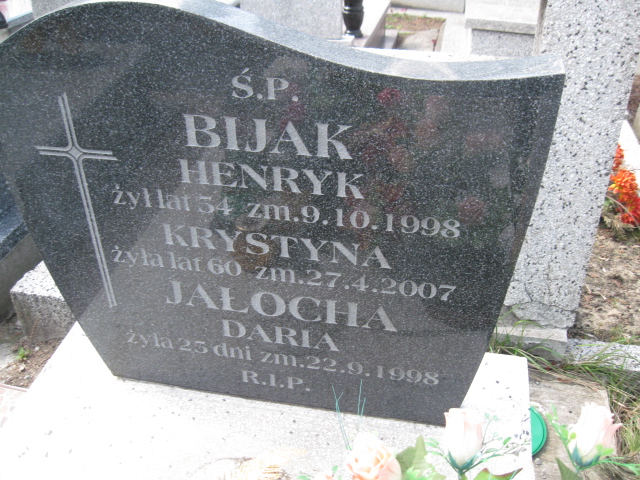Krystyna Bijak Sosnowiec św. Barbary - Grobonet - Wyszukiwarka osób pochowanych