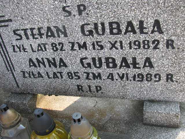 Anna Gubała Sosnowiec św. Barbary - Grobonet - Wyszukiwarka osób pochowanych