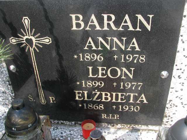 Anna Baran Sosnowiec św. Barbary - Grobonet - Wyszukiwarka osób pochowanych