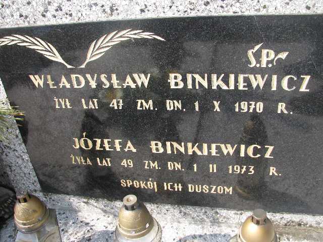 Władysław Binkiewicz Sosnowiec św. Barbary - Grobonet - Wyszukiwarka osób pochowanych