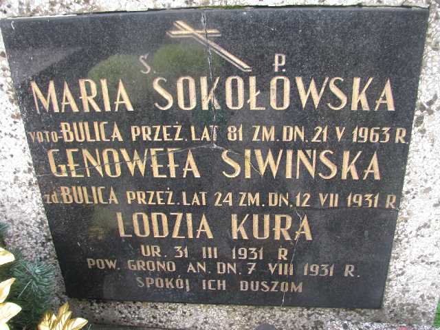 Leokadia Kura 1931 Sosnowiec św. Barbary - Grobonet - Wyszukiwarka osób pochowanych