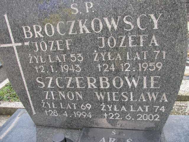 Ewa Szczerba 1952 Sosnowiec św. Barbary - Grobonet - Wyszukiwarka osób pochowanych