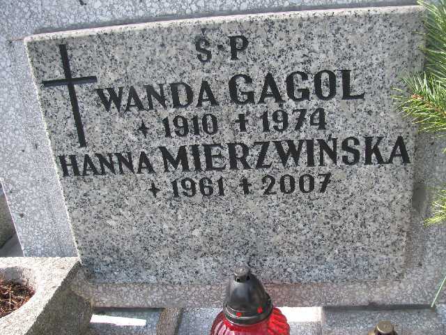 Izabela Mierzwińska 1984 Sosnowiec św. Barbary - Grobonet - Wyszukiwarka osób pochowanych