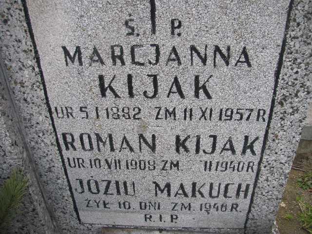 Roman Kijak 1908 Sosnowiec św. Barbary - Grobonet - Wyszukiwarka osób pochowanych