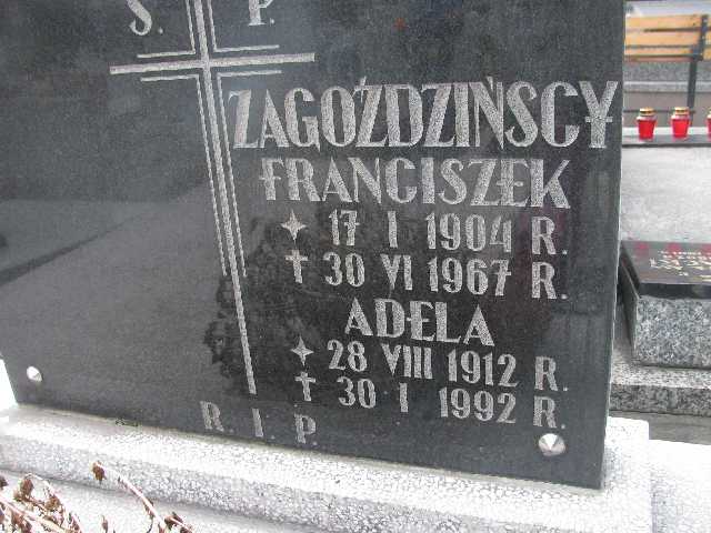 Franciszek Zagoździński 1904 Sosnowiec św. Barbary - Grobonet - Wyszukiwarka osób pochowanych