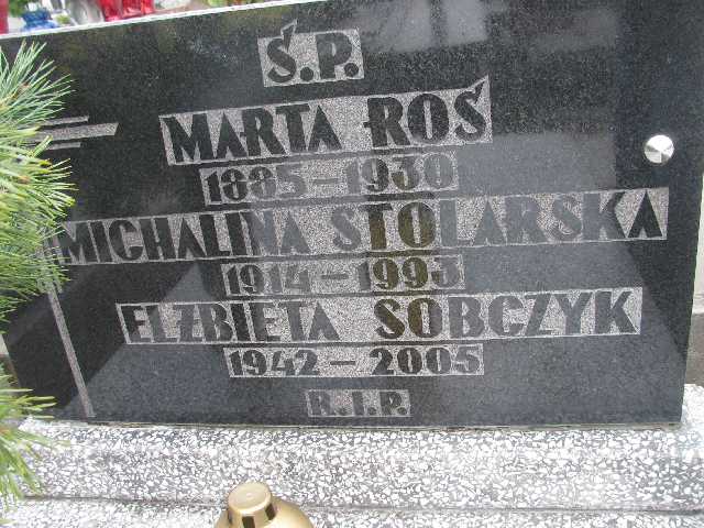 Marta Ros 1885 Sosnowiec św. Barbary - Grobonet - Wyszukiwarka osób pochowanych