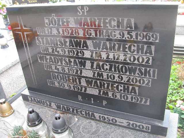 Robert Warzecha 1977 Sosnowiec św. Barbary - Grobonet - Wyszukiwarka osób pochowanych