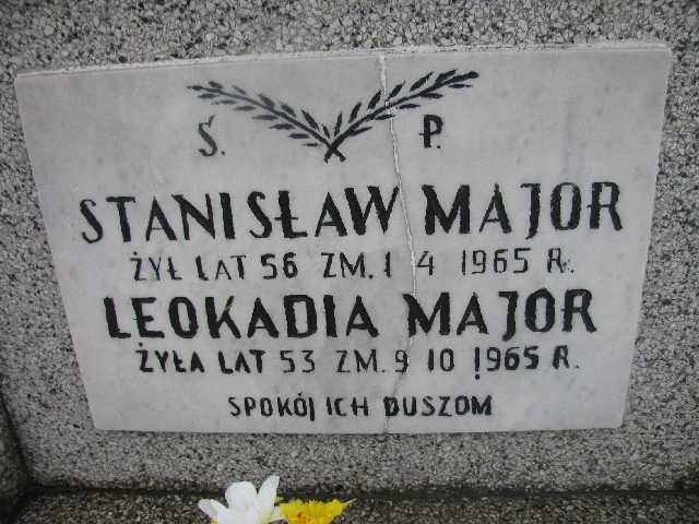 Stanisław Major Sosnowiec św. Barbary - Grobonet - Wyszukiwarka osób pochowanych