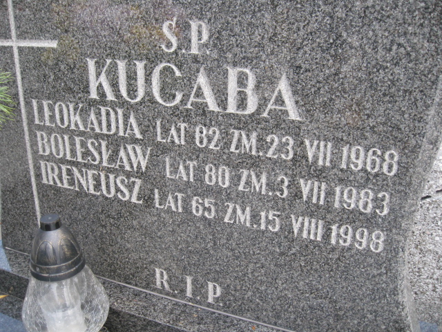 Ireneusz Kucaba Sosnowiec św. Barbary - Grobonet - Wyszukiwarka osób pochowanych