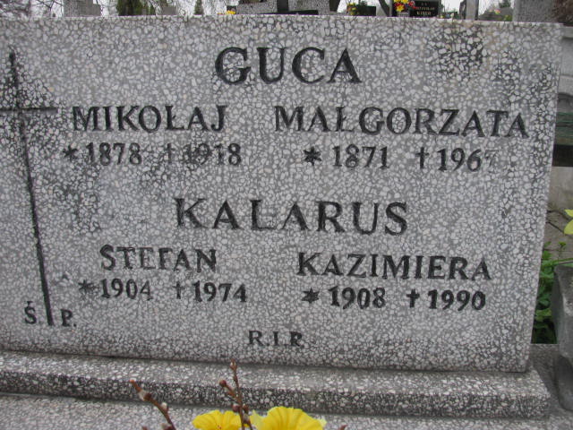 Mikołaj Guca 1878 Sosnowiec św. Barbary - Grobonet - Wyszukiwarka osób pochowanych