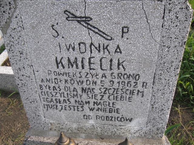 Grób Iwona Kmiecik