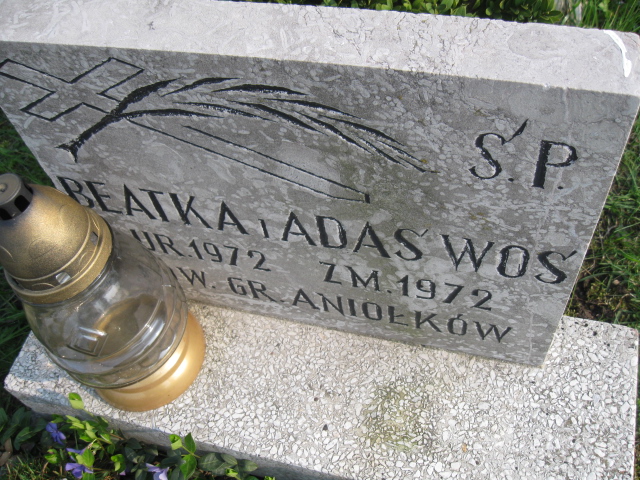 Adam Woś Sosnowiec św. Barbary - Grobonet - Wyszukiwarka osób pochowanych