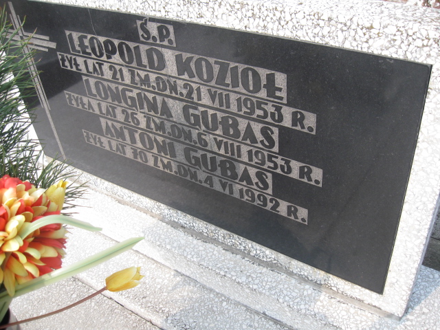 Antoni Gubas Sosnowiec św. Barbary - Grobonet - Wyszukiwarka osób pochowanych