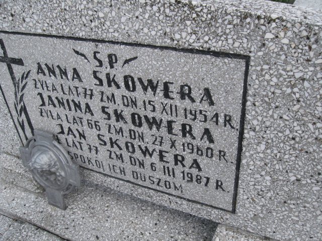 Anna Skowera Sosnowiec św. Barbary - Grobonet - Wyszukiwarka osób pochowanych