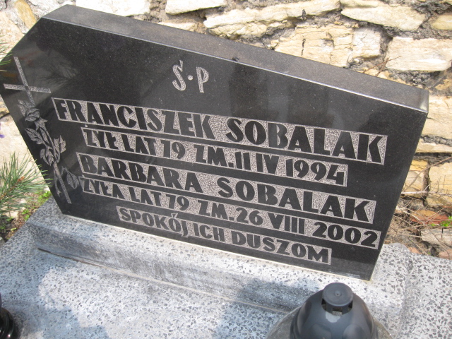 Jan Nowak 1942 Sosnowiec św. Barbary - Grobonet - Wyszukiwarka osób pochowanych
