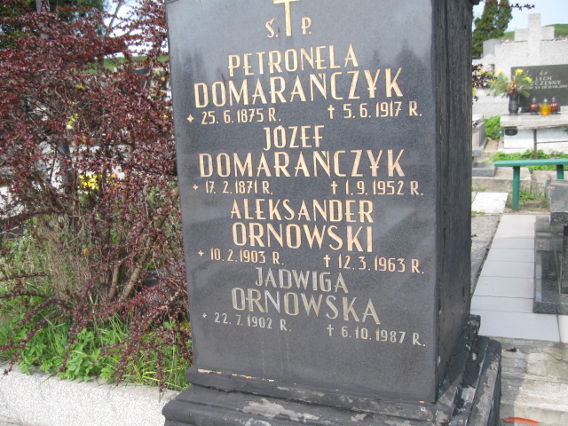 Aleksander Ornowski 1903 Sosnowiec św. Barbary - Grobonet - Wyszukiwarka osób pochowanych